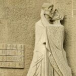 Timeline of restoration: Sagrada Família (Spain)-Sheet5