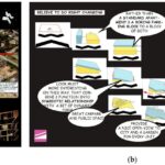 Architecture through Visual Storytelling-Sheet3