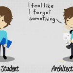 Cold Sweats to Shrugged Shoulders-Sheet2