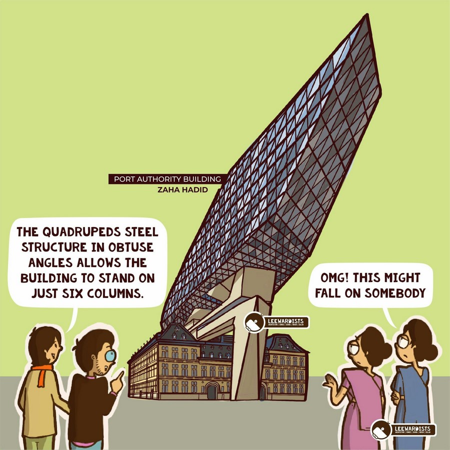The Architectural Lens Shifting Perspectives and Profound Realizations-Sheet1