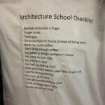 How I unraveled architecture through my architecture school journey!-Sheet3