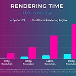 What is Real-Time Architectural Rendering and Why Use It-Sheet2