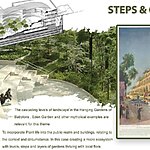 The Albert Einstein Education and Research Center by Moshe Safdie-Sheet4