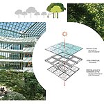 The Albert Einstein Education and Research Center by Moshe Safdie-Sheet8