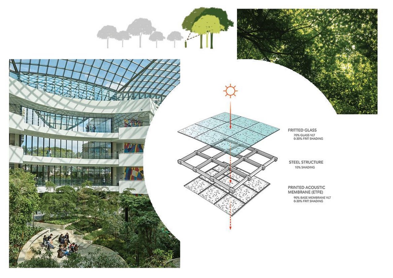 The Albert Einstein Education and Research Center by Moshe Safdie-Sheet8