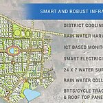 Rajkot The Smart City by INI Design Studio-Sheet7