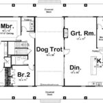 An overview of Dogtrot House Plans-Sheet2