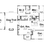 An overview of Dogtrot House Plans-Sheet3