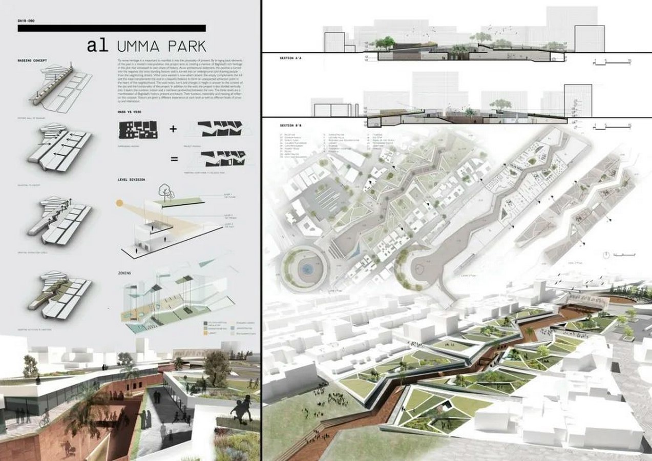 Architectural Competitions Crafting Visions Beyond Structures-Sheet2