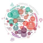 Architectural Competitions Crafting Visions Beyond Structures-Sheet4