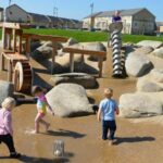 The Impact of Playful and Interactive Landscape Design on Children's Development and Well-being-Sheet2