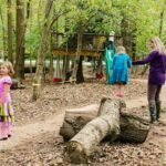 The Impact of Playful and Interactive Landscape Design on Children's Development and Well-being-Sheet3