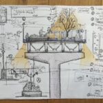 Urban parks projects everyone should know-Sheet3