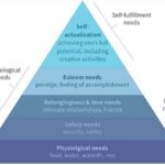 Storytelling Human existence without architecture-Sheet1