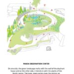 Zoo concepts for the 21st century-Sheet9
