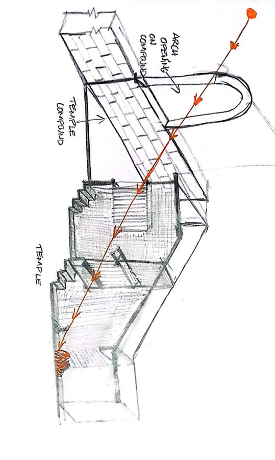 Gavi Gangadhareshwara Temple, Bengaluru-Sheet11