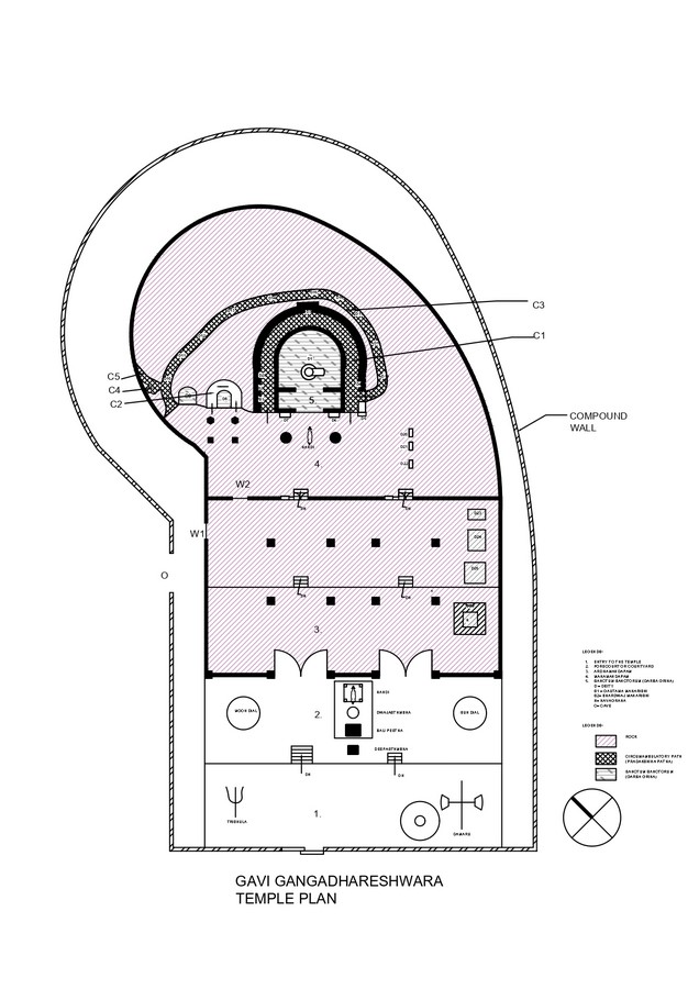Gavi Gangadhareshwara Temple, Bengaluru-Sheet2