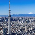 Why Japan is living in 2050?-Sheet4