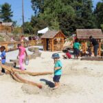 The Impact of Playful and Interactive Landscape Design on Children's Development and Well-being-Sheet6