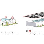 House Under Shadows by Zed Labs-Sheet1