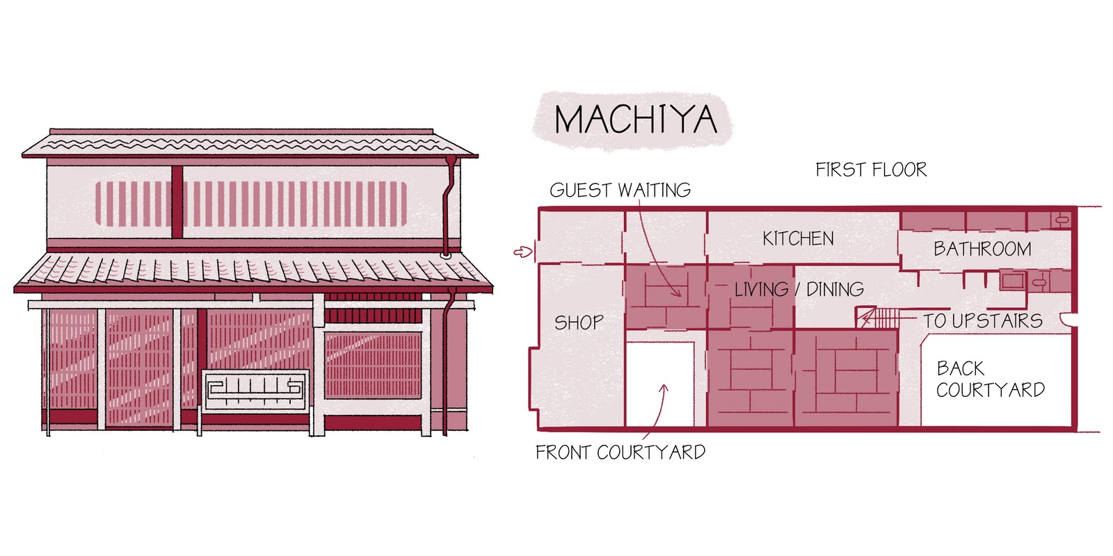 Japan Noteworthy Vernacular Buildings-Sheet4
