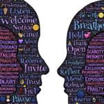 Cultivating Digital Empathy Fostering Genuine Connections Online-Sheet2