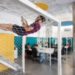 5 Aspects of Human-Centric Design-Sheet