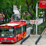 Connecting Cities The Impact of BRTS Infrastructure on Indian Transportation-Sheet2