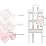 Designing for the Future 3D Printing and Digital Innovation in Architecture-Sheet2
