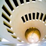 Exploring the Visionaries and their Impactful Works in the 21st Century-Sheet2