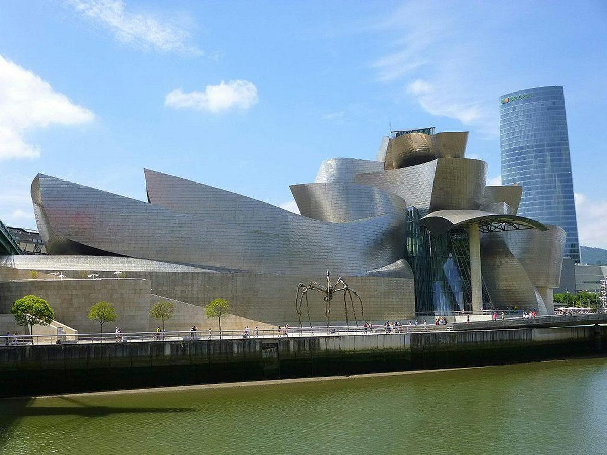 Exploring the Visionaries and their Impactful Works in the 21st Century-Sheet3