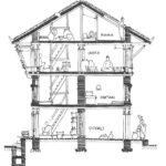 Sikami Chhen, Nepal-Sheet2