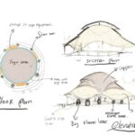 Project in-depth Alchemy Yoga and Meditation Center, Bali-Sheet5