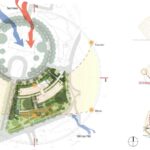 Architects and Sustainability William McDonough-Sheet3
