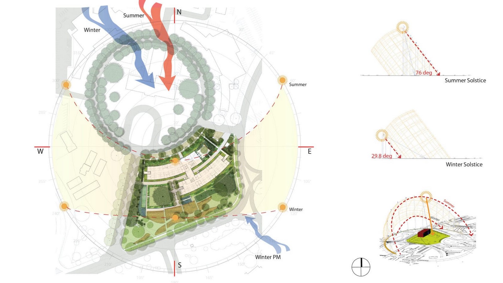 Architects and Sustainability William McDonough-Sheet3
