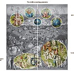Story behind the Art The Garden of Earthly Delights by Hieronymus Bosch-Sheet8