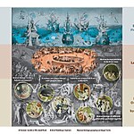 Story behind the Art The Garden of Earthly Delights by Hieronymus Bosch-Sheet9