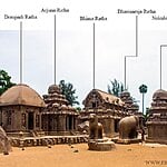 Shore Temple, Mahabalipuram-Sheet3