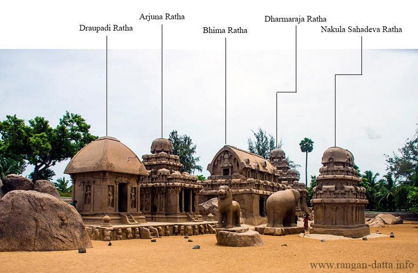 Shore Temple, Mahabalipuram-Sheet3