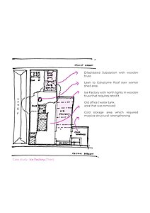 IF.BE Ice Factory Ballard Estate by Malik Architecture - RTF ...