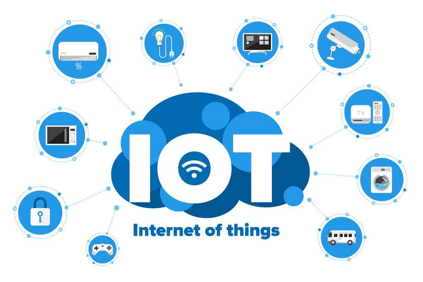 Overview of emerging tools like drones, IoT, and ARVR-Sheet3