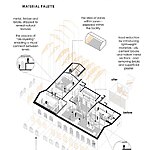 Inside the studios of Studio PKA-Sheet4