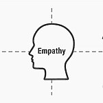 Human-Centered Design in Digital Platforms-Sheet3