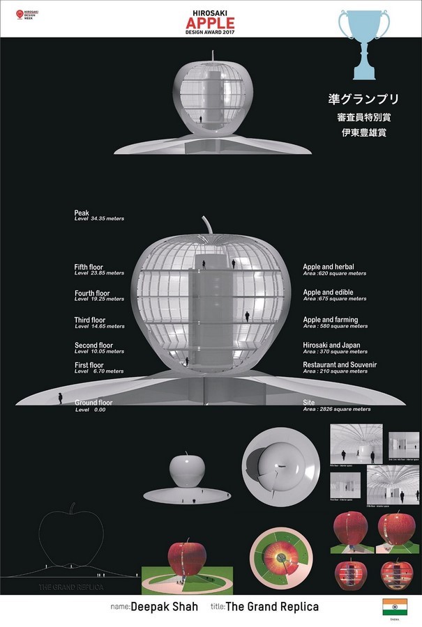 An overview of Hirosaki Apple Design Award-Sheet7