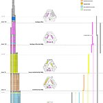 The Prophesied Future of Architecture-Sheet10