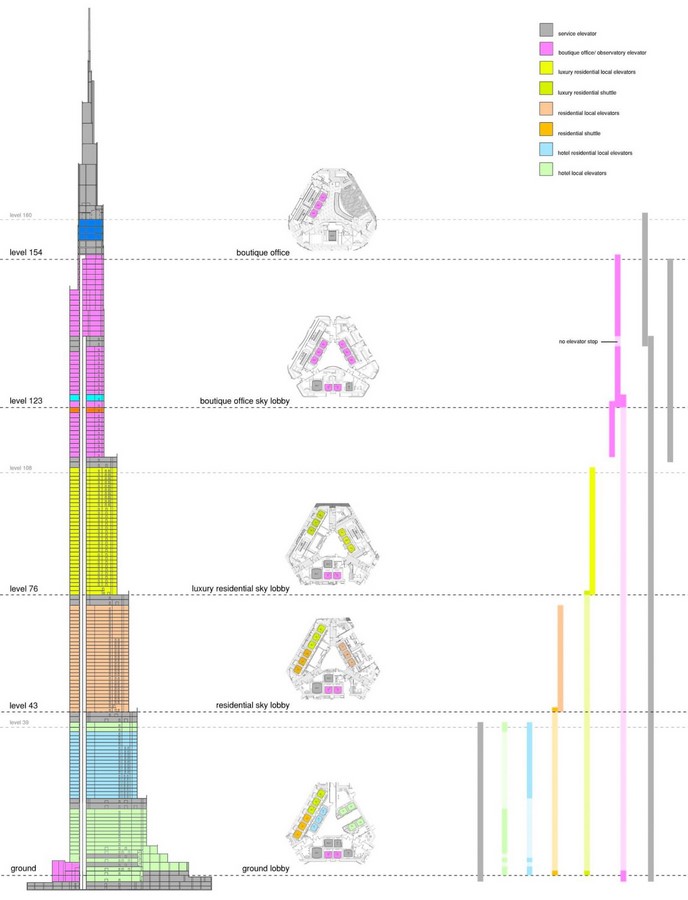 The Prophesied Future of Architecture-Sheet10