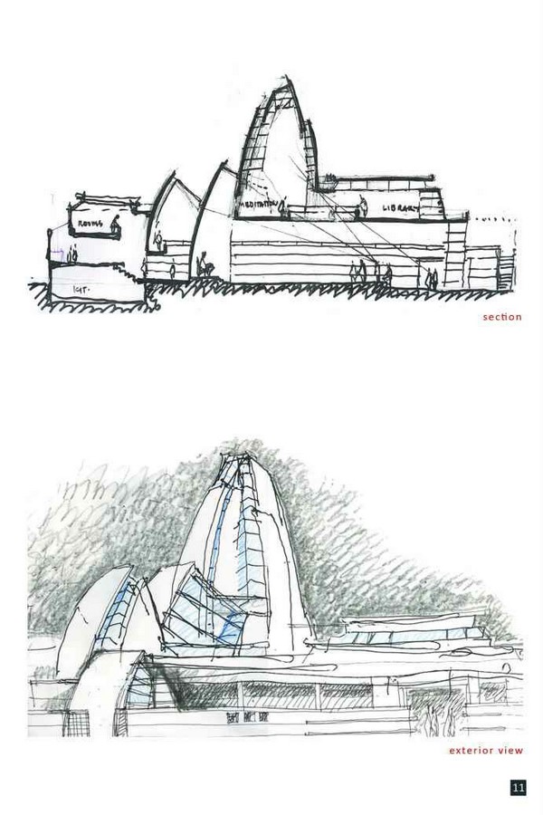 Unfurling Like a Lotus: Unveiling Biomimicry's Flourishing Design in the Sri Sai Spiritual Centre-Sheet5