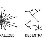 Evolution of transportation in cities-Sheet4