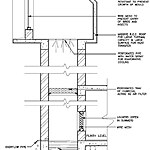 Water connections in Architecture-Sheet1