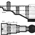 Water connections in Architecture-Sheet7